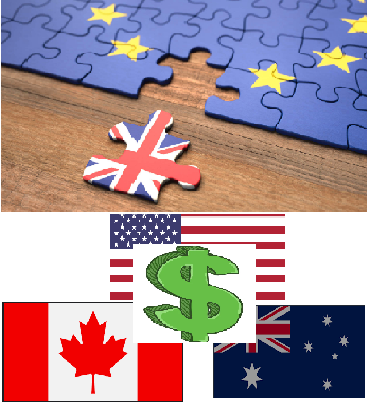Exch Rates
